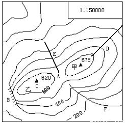 读我国东南地区某地等高线地形图,完成1,2题