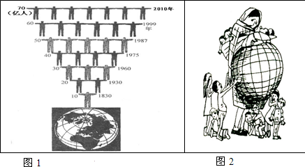 gdp下降的动物_美国经济自2011年以来首次下降(2)