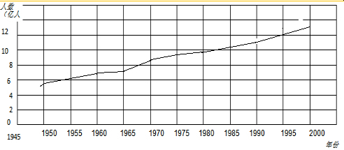 1950年安庆人口数量_安庆人民路小学2010年(3)