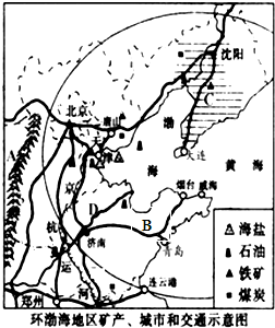 京津冀gdp对比山东_2016城市群GDP排行榜(3)