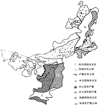 新疆地区位置人口地形气候(3)