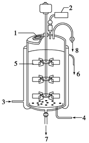 发酵罐结构图