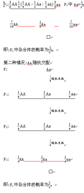 Aa连续自交选育AA原理是什么_幸福是什么图片