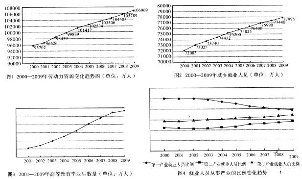 我国的人口是世界上最多的国家_我国人口分界线