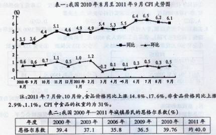 中国GDP增长重要时间段_直接损失5000亿,企业难扛3个月,文旅产业穿越疫情的 新机会 – 执惠(2)