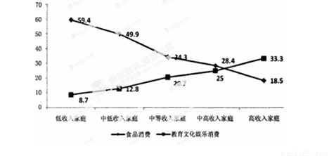 公有制经济总量_公有制经济图片