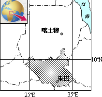 约旦总人口和国土面积_巴勒斯坦和约旦交界处(2)