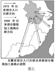 贵州人口迁移_贵州人口分布地图(2)