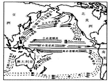 世界洋流分佈規律及其對地理環境的影響知識點 